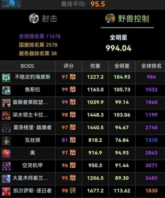 秒伤高低.jpg 秒伤高低.jpg