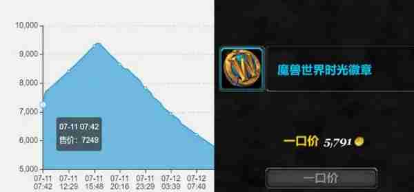 魔兽世界.jpg 魔兽世界.jpg