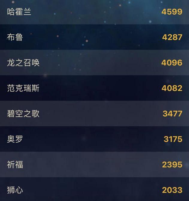 碧空之歌.jpg 碧空之歌.jpg